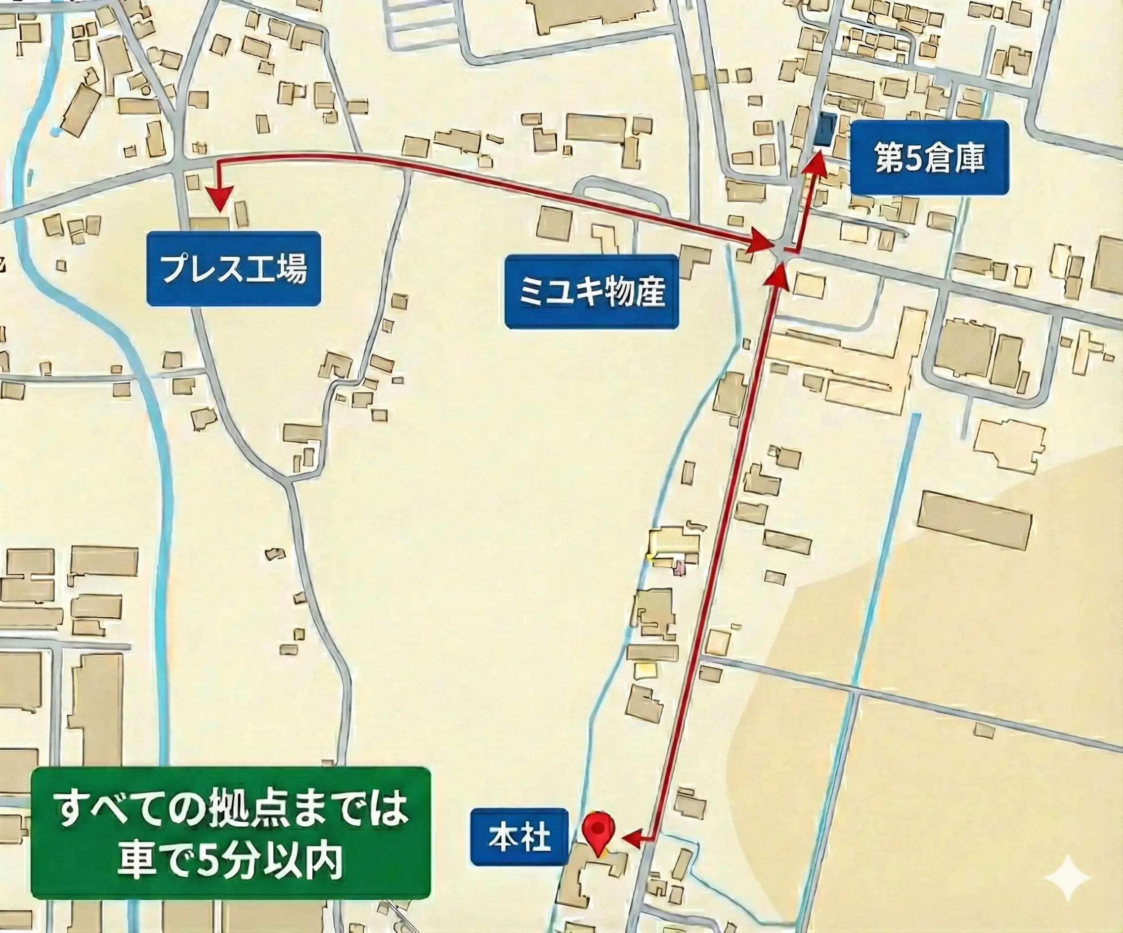 拠点間アクセスマップ
